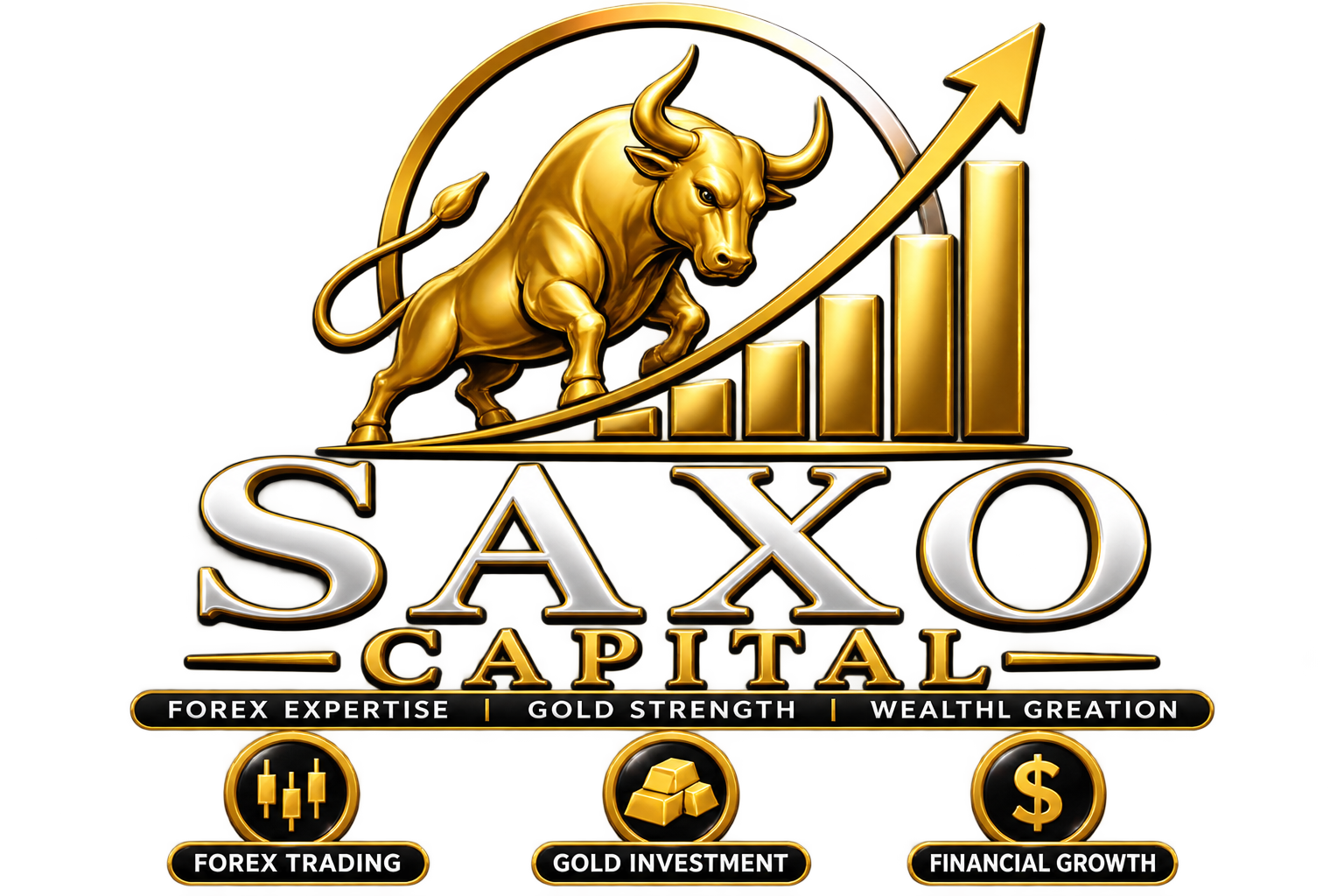 SAXO CAPITAL